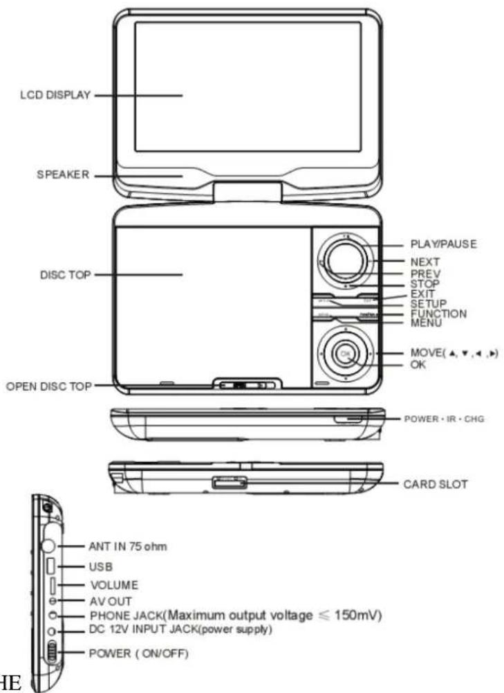 Axxion ADVP205 - Remarque spéciale - 1