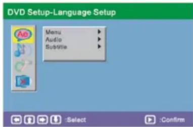 Axxion ADVP205 - MENU DVD - 2