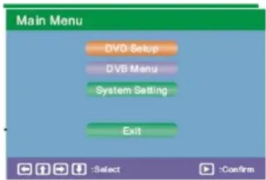 Axxion ADVP205 - MENU DVD - 1
