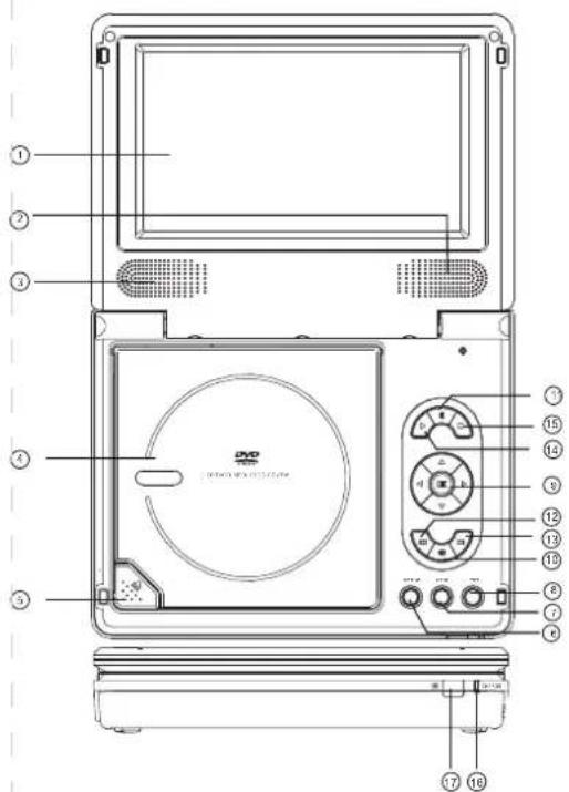 Axxion ADVP204 - Remarque spéciale - 1