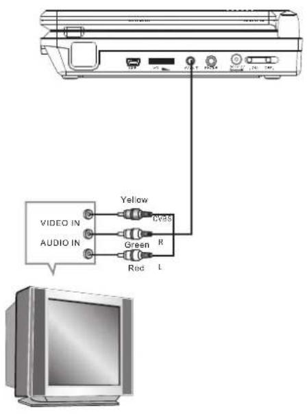 Axxion ADVP204 - BATTERIES - 1