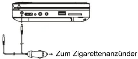 Axxion AXX204 - ANSCHLUSS AN EINEN KFZ-ADAPTER - 1