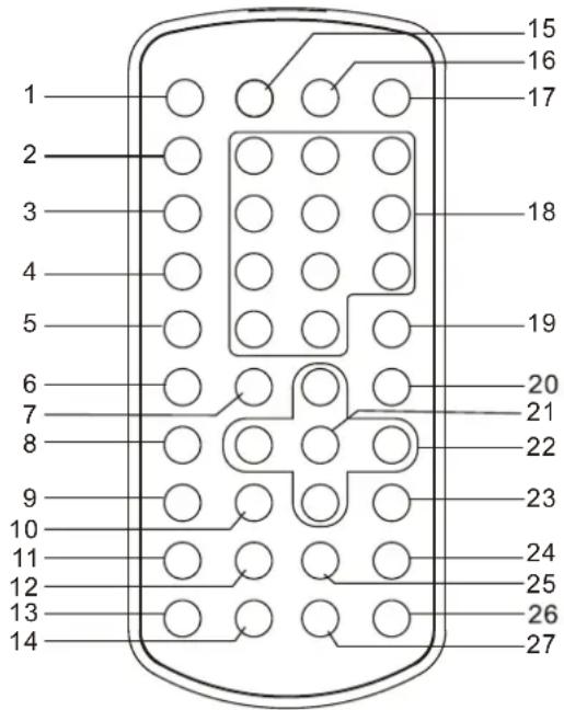 Axxion AXX204 - SLAVE-SCHERM: - 2