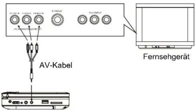 Axxion AXX204 - Hinweis: - 1