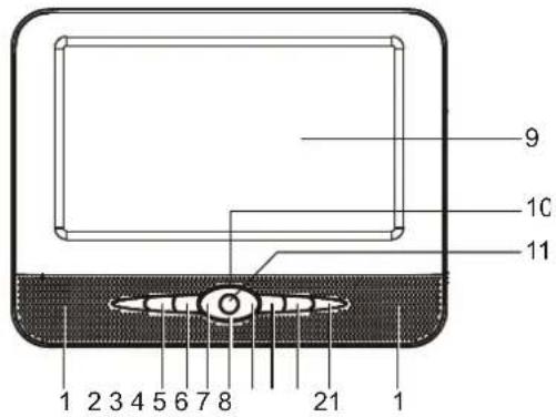 Axxion AXX204 - OVERVIEW OF THE DVD PLAYER: - 1