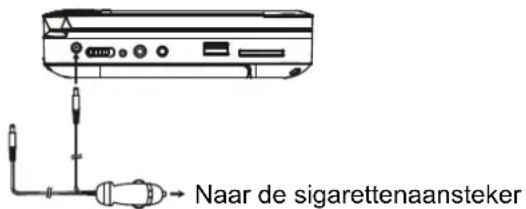 Axxion AXX204 - AANSLUITEN OP EEN AUTO-ADAPTER - 1