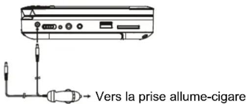 Axxion AXX204 - AVERTISSEMENT: - 1