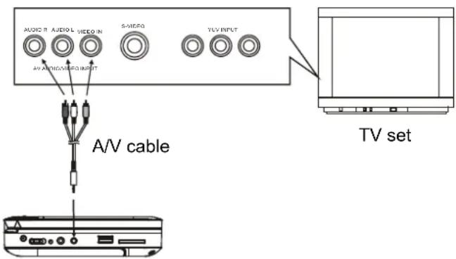 Axxion AXX204 - Note: - 1