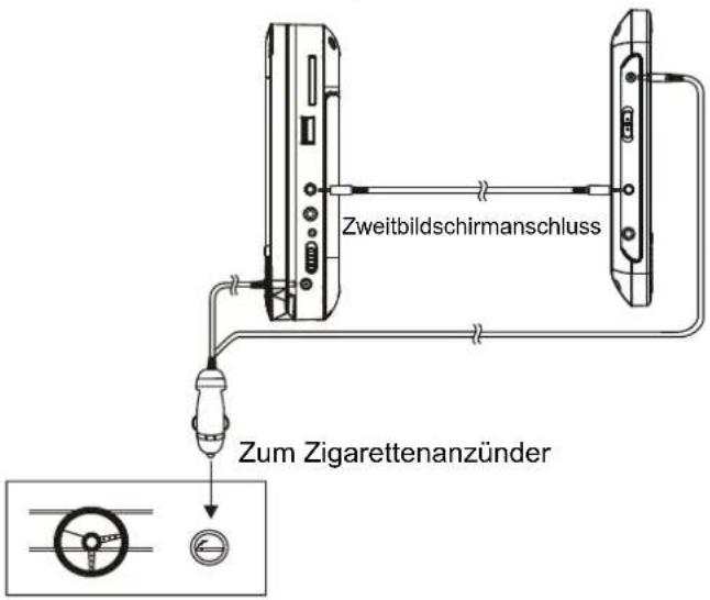 Axxion AXX204 - Anschluss des Zweitbildschirms - 1