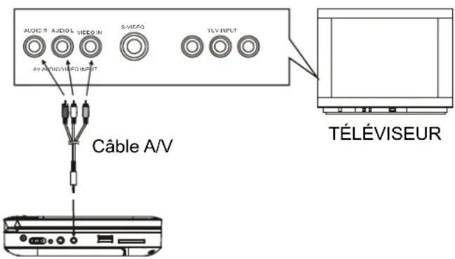 Axxion AXX204 - Remarque: - 1