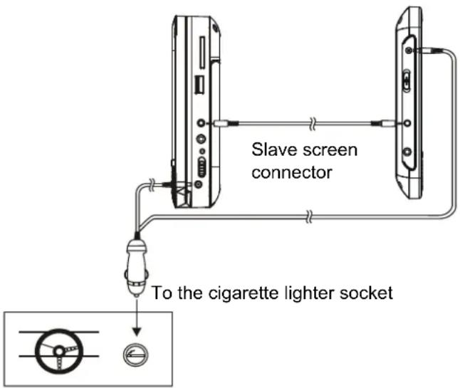 Axxion AXX204 - Connecting to an affiliated screen - 1