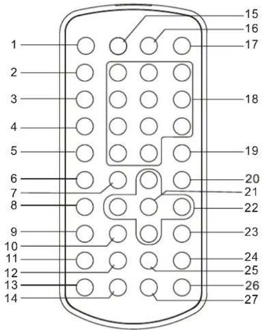 Axxion AXX204 - ZWEITBILDSCHIRM - 2