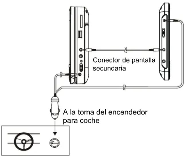 Axxion AXX204 - Conexión de una pantalla secundaria - 1