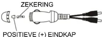 Axxion AXX204 - DE ZEKERING VERVANGEN - 1