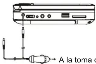 Axxion AXX204 - CONEXIÓN A UN ADAPTADOR DE COCHE - 1