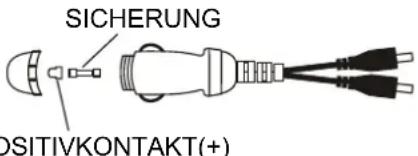 Axxion AXX204 - AUSTAUSCHEN DER SICHERUNG - 1