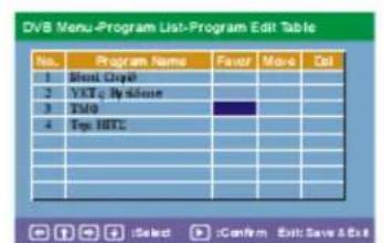 Axxion ADVP206 - Mode DVB - Menu principal - 2