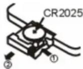 Axxion ADVP206 - Remarque : - 1