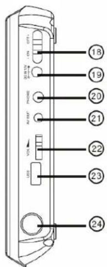 Axxion ADVP206 - Remarque spéciale - 2