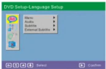 Axxion ADVP206 - MENU DVD - 1