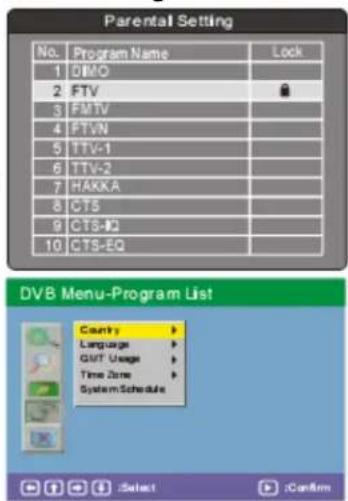 Axxion ADVP206 - Fonctionnalités avances - 1