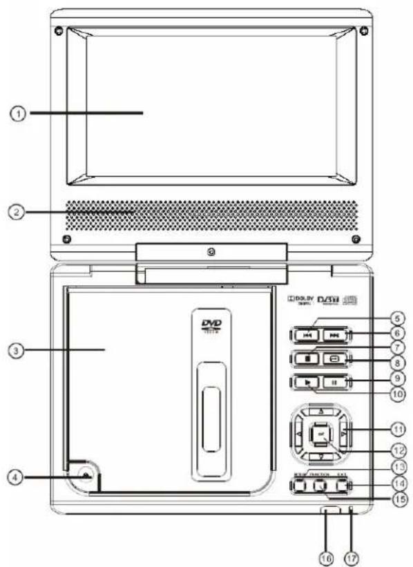 Axxion ADVP206 - Remarque spéciale - 1