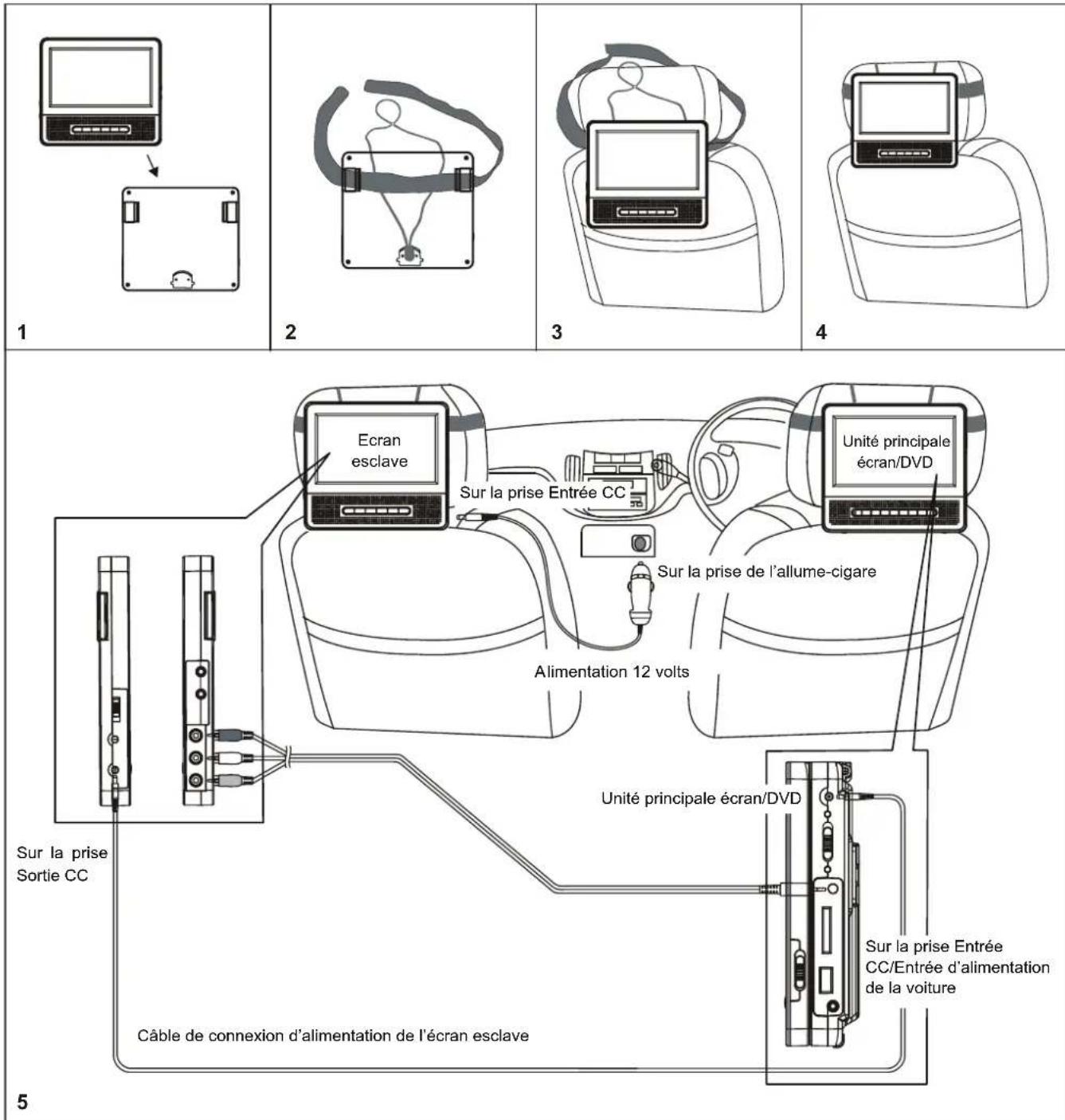 Axxion ADVD1202 - INSTALLATION DU LECTEUR DE DVD PORTABLE DANS UN VEHICULE MISE EN GARDE - 1
