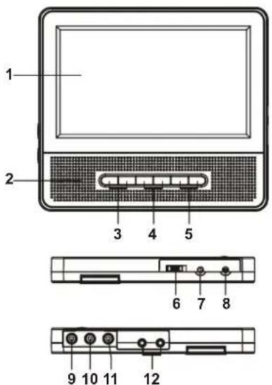 Axxion ADVD1202 - ÉCRAN ESCLAVE - 1