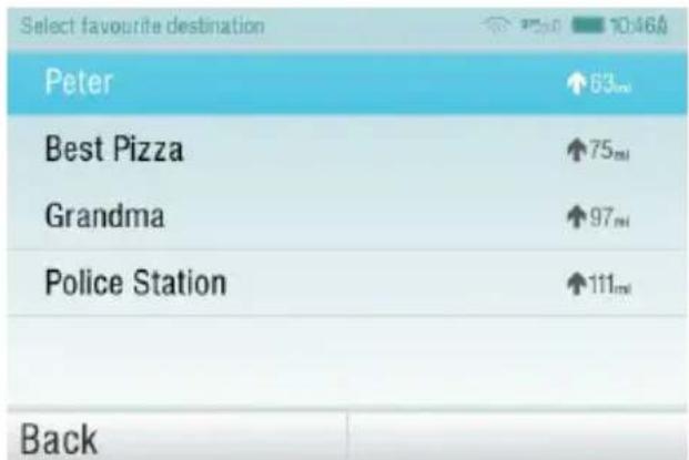 Camos Fleet 10 - Favors - 1