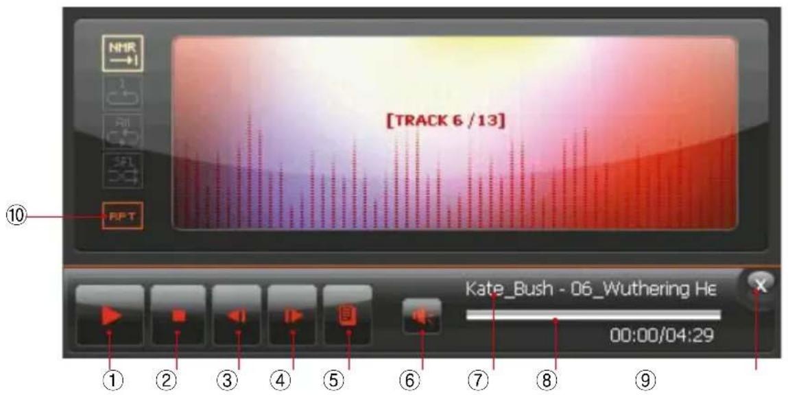 Camos CN782 - INFOS - 1