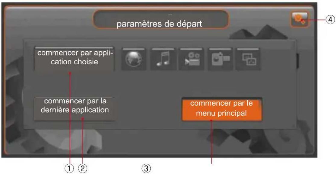 Camos CN782 - INFOS - 1