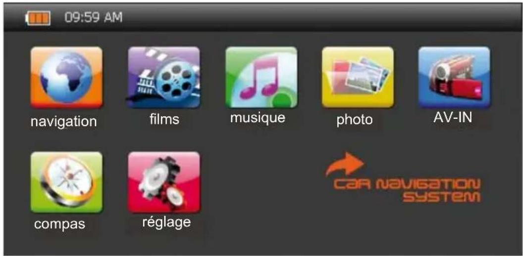 Camos CN782 - INFOS - 1