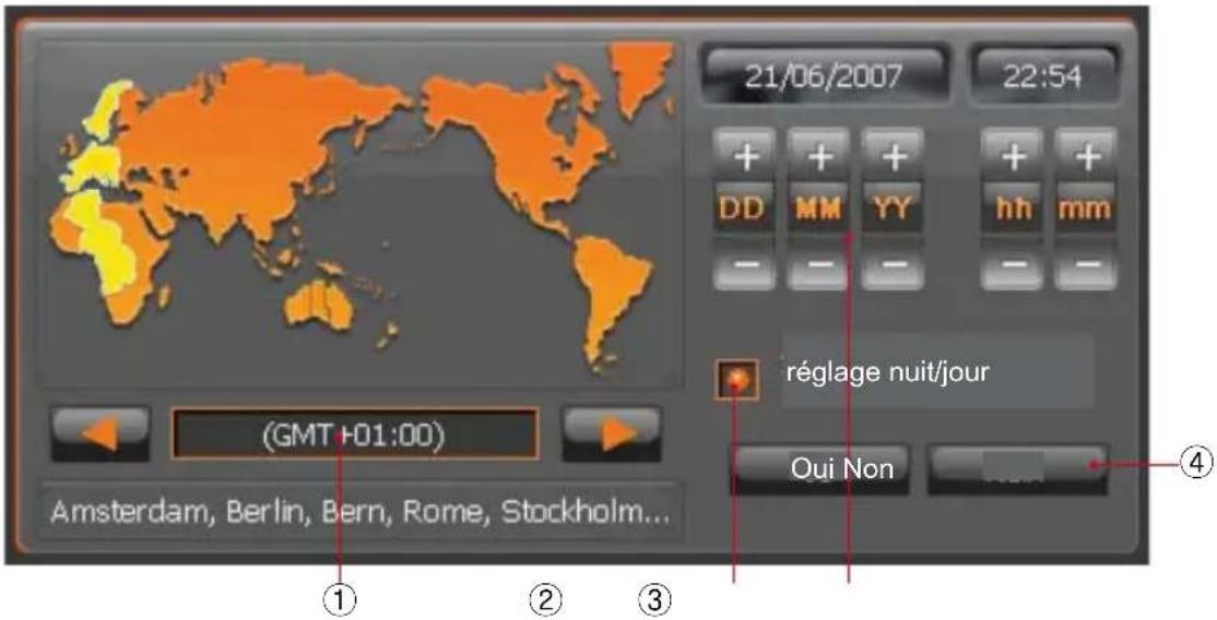 Camos CN782 - CONSEILS - 1