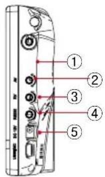 Camos CN782 - Nomenclature - 14