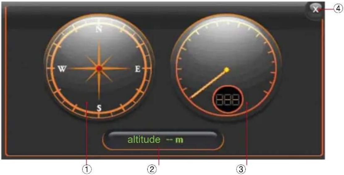 Camos CN782 - Compas - 1