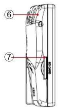 Camos CN782 - Nomenclature - 13