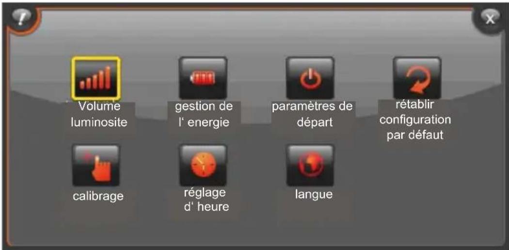 Camos CN782 - Réglages - 1