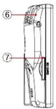 Camos CN780 - Nomenclature - 13