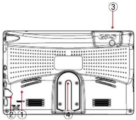 Camos CN780 - Nomenclature - 15