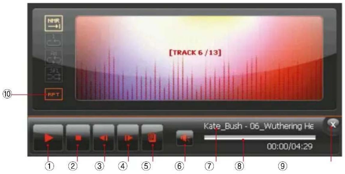 Camos CN780 - INFOS - 1