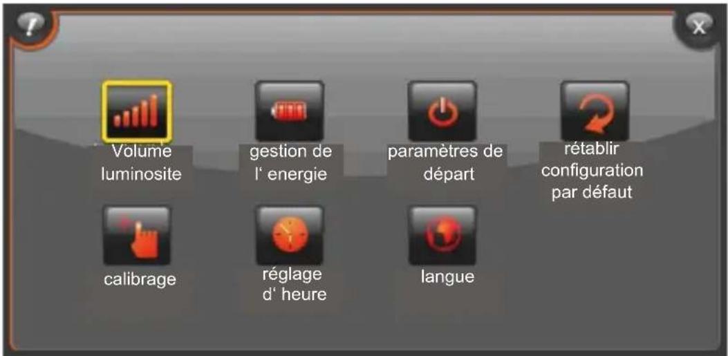 Camos CN780 - Réglages - 1