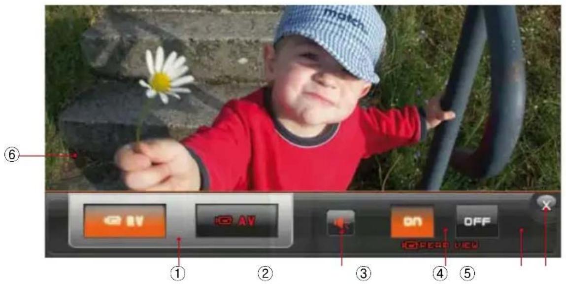 Camos CN780 - INFOS - 1