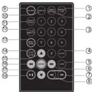 TOKAI LDP2237S - Introduction - 1