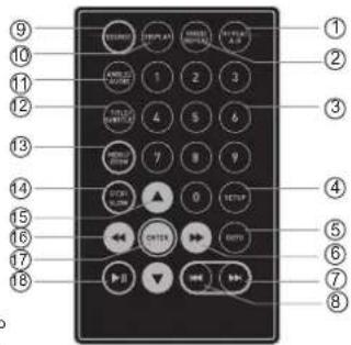 TOKAI LDP2237S - Telecomando - 1