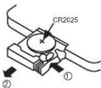 TOKAI LDP2237S - Preparation of the Remote Control - 1