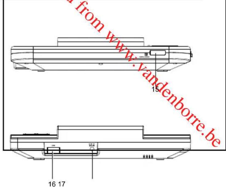 PROLINE DVDP763W - Het apparatus - 3