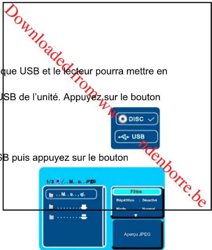 PROLINE DVDP763W - Lecture USB - 1