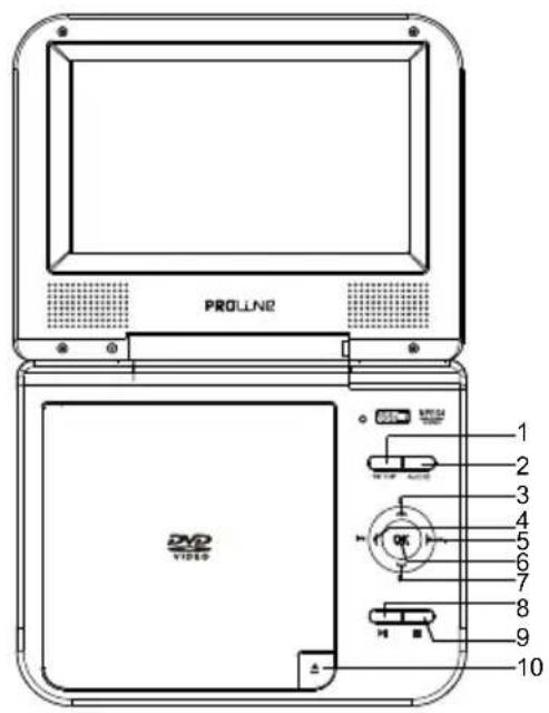 PROLINE DVDP763W - Unité - 1