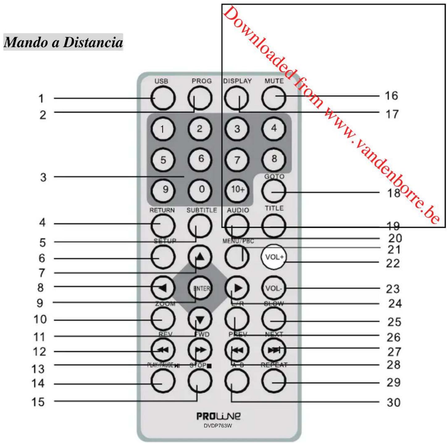 PROLINE DVDP763W - Zacíname - 1