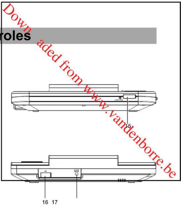 PROLINE DVDP763W - Aparato - 3